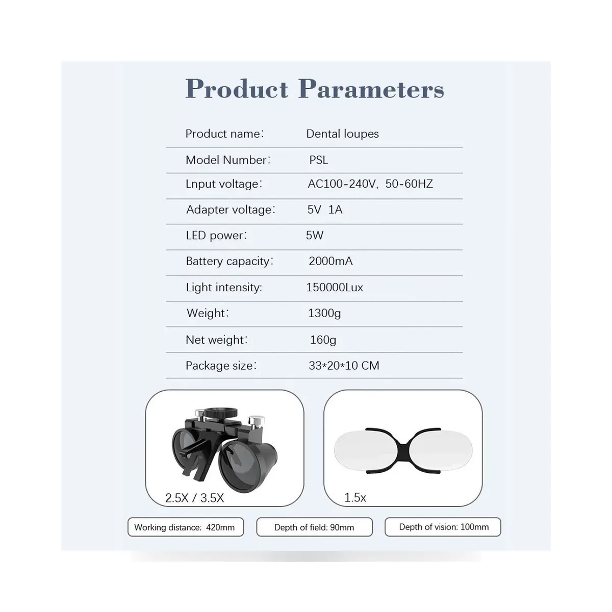 More Dent binocular loupes mounted on headband with LED light and battery