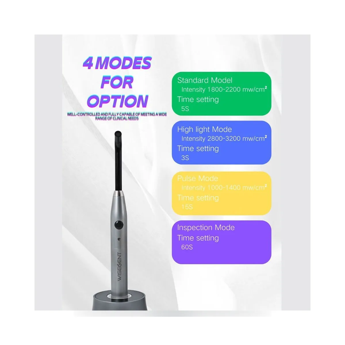 More Dent BR-616pro cordless aluminium dental light curing unit.